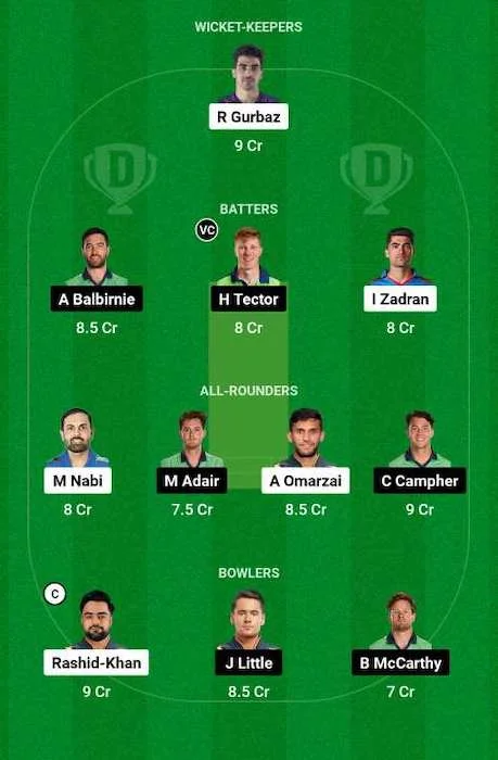 AFG vs IRE Dream11 Team for today's match (Mar 18)