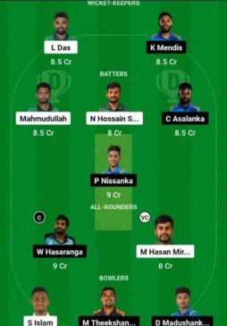 BAN vs SL, 1st ODI, Dream11 Team