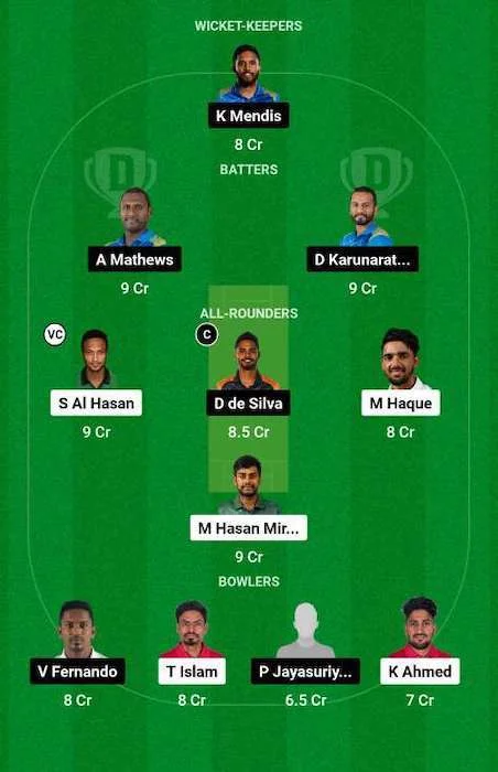 BAN vs SL Dream11 Team for today's match (2nd Test)