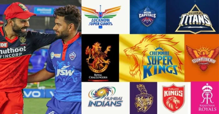 From Royal Challengers Bangalore to Delhi Capitals: Rankings of IPL 2024 teams based on their brand value