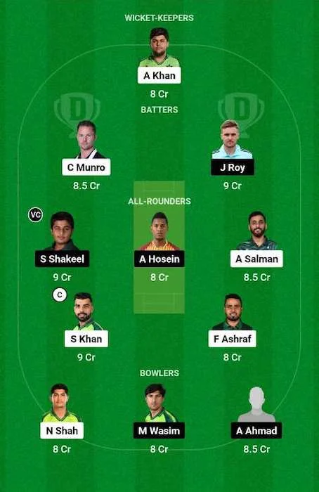 ISL vs QUE Dream11 Team for today's match (March 15)