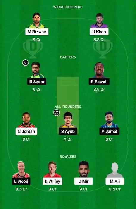MUL vs PES Dream11 Team for today's match (March 14)