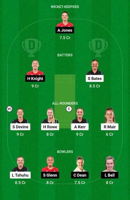 NZ-W vs EN-W Dream11 Team for today's match (Mar 24)