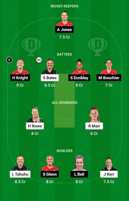NZ-W vs ENG-W Dream11 Team for today's match (Mar 22)