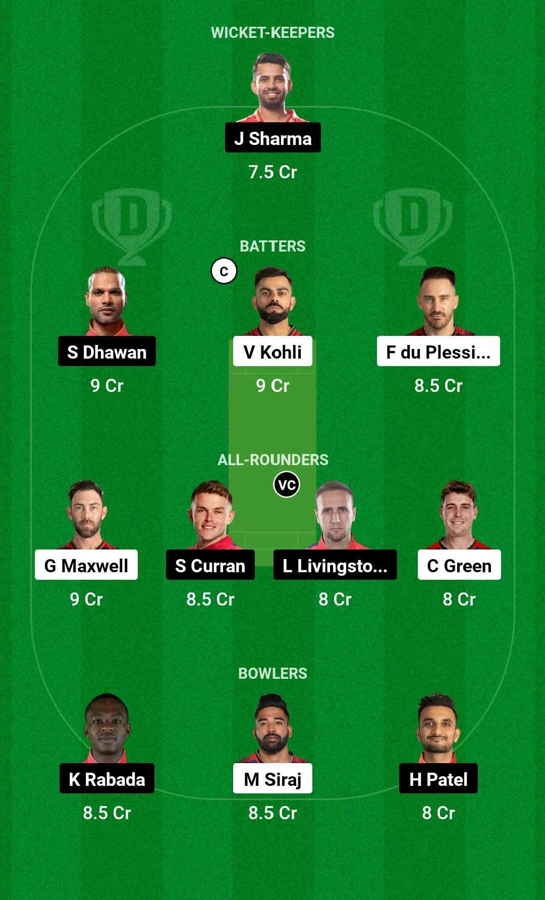 RCB vs PBKS - IPL 2024