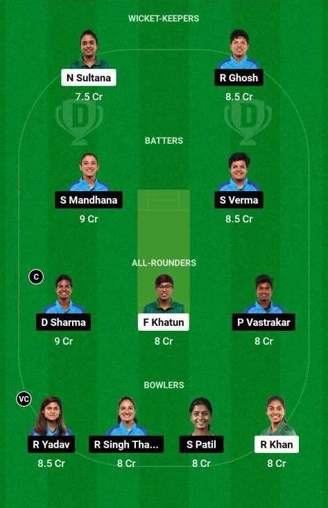 BAN-W vs IND-W Dream11 Team for todays match - 4th T20