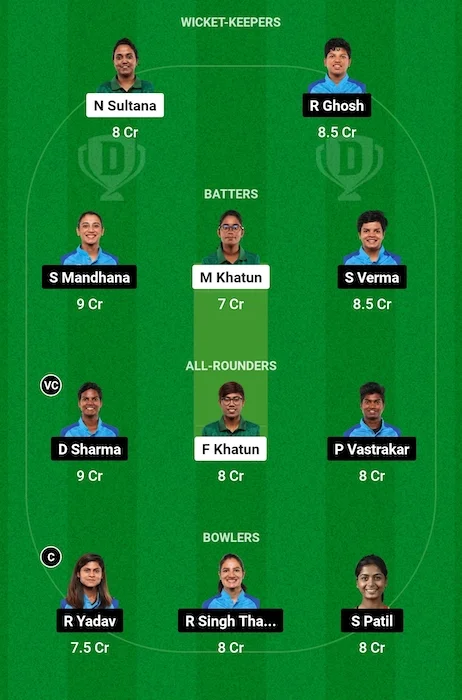 BAN-W vs IND-W Dream11 Team for today's match (May 2)