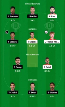 Dream 11 Team DC vs RR