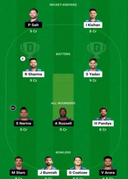 Dream 11 Team MI vs KKR