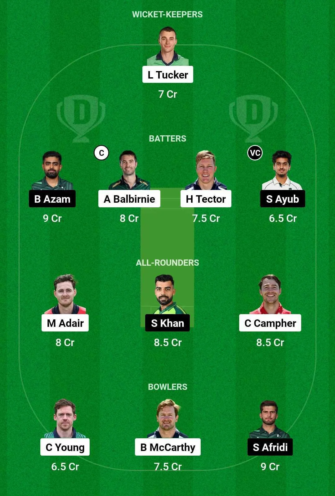 IRE vs PAK Fantasy Team (Dream 11 screengrab)