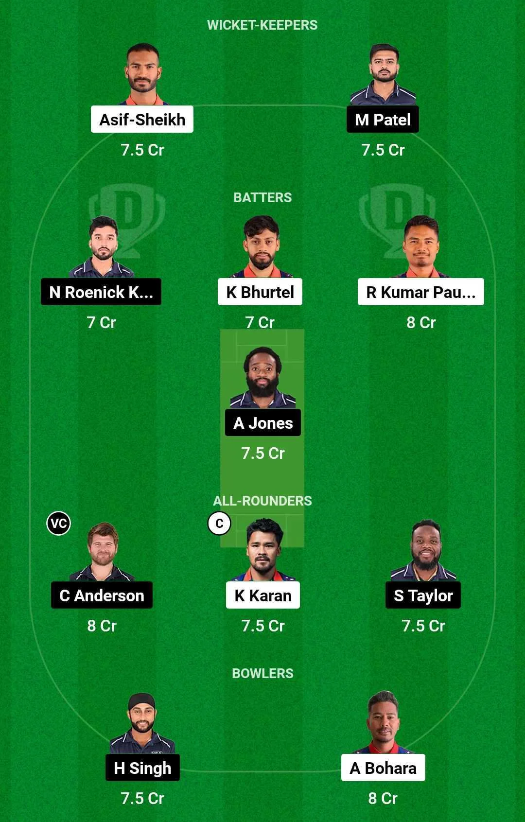 NEP vs USA Fantasy Team (screengrab Dream 11)