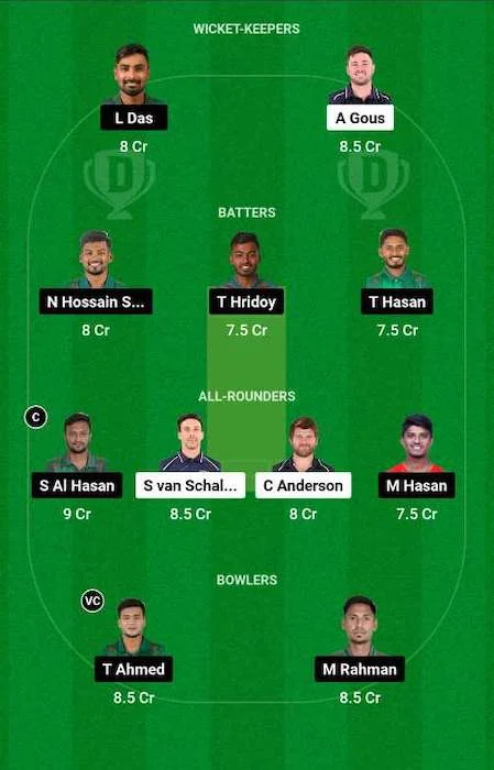 USA vs BAN Dream11 Team for today's match