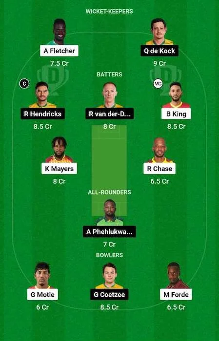 WI vs SA Dream11 Team for today's match (May 25)
