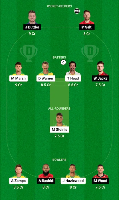 AUS vs ENG Dream11 Team for today's match