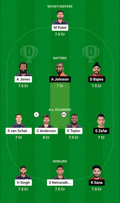 USA vs CAN Dream11 Team for today's match