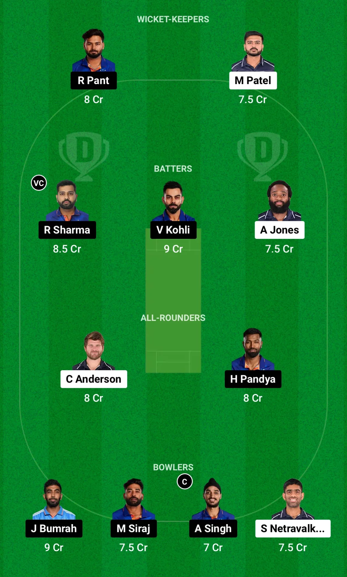 USA vs IND Dream11 Team for today's match (June 12)