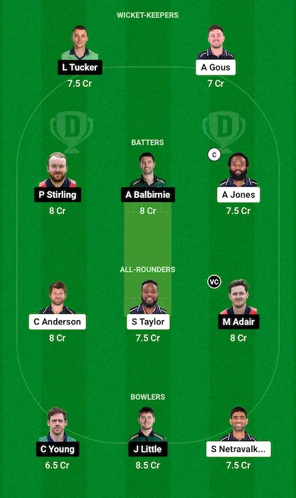 USA vs IRE Dream11 Team for today's match (June 14)