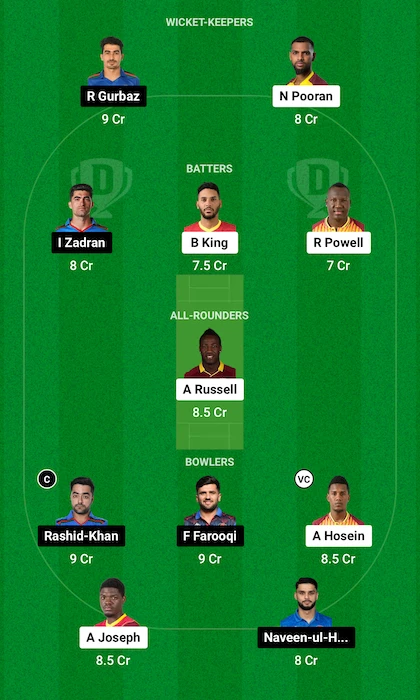 WI vs AFG Dream11 Team for today's match