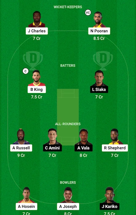 WI vs PNG Dream11 Team for today's match (June 2)
