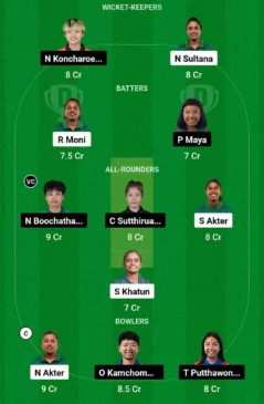 BD-W vs TL-W Dream11 Team