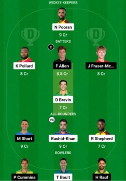 NY vs SF Dream11 for today's match (19 July 2024)