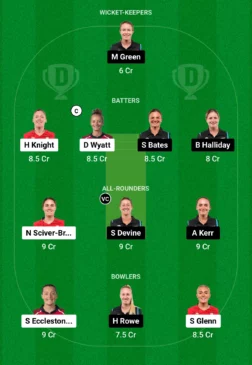 Eng-W vs Nz-W Dream11 Team for the match