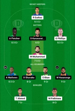 KFL vs CS Dream11 for today’s match (18th July)