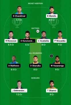 KFL vs JK Dream11 for today's match(Screengrab: Dream11)