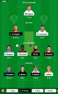 LNS vs BPH Dream11 Prediction Picks