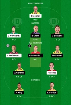 MNR-W vs TRT-W Dream11 Prediction