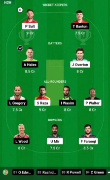 MNR vs TRT Dream11 Prediction Picks