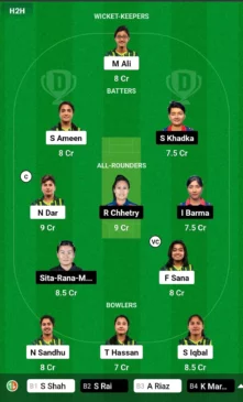 NEP W vs BAN W Dream 11 