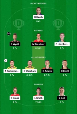 NOS-W vs SOB-W Dream11 Prediction (Screengrab Dream11)