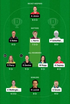 OVI-W vs BPH-W Dream11 Team