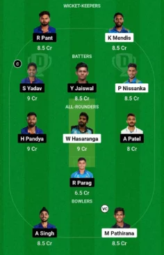 SL vs IND, Dream11 Team, 3rd T20I