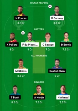 TSK vs NY Dream 11 Prediction 