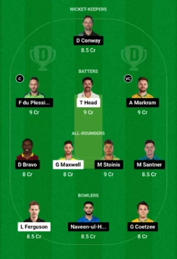 (Screenshot- Dream11)