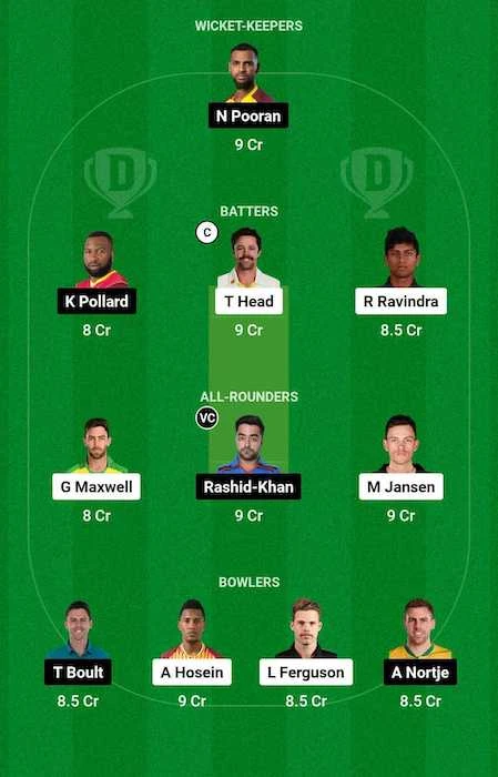 WAS vs NY Dream11 Team for the match (July 6)