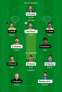 WAS vs TEX Dream11 for today's match (20 July 2024)