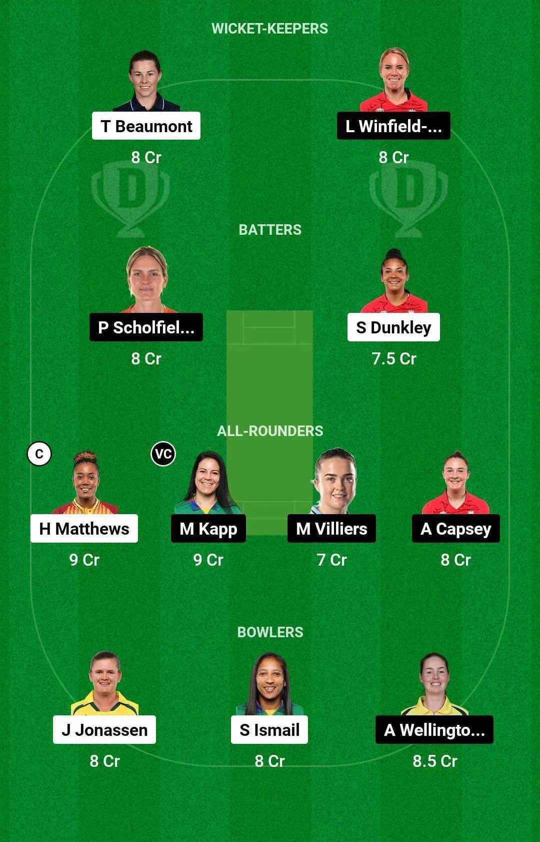 WEF-W vs OVI-W Dream11 Team for today's match