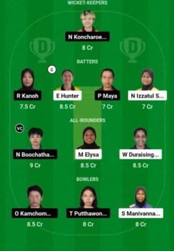 ML-W vs TL-W Dream11