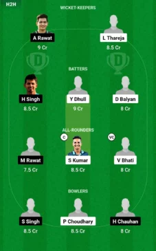 CDK vs EDR Dream11 Prediction Picks