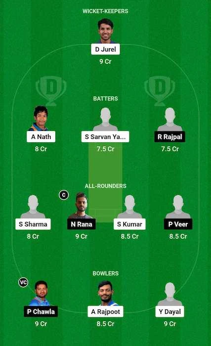 GOR vs NOI Dream11 Team for today's match (August 26)