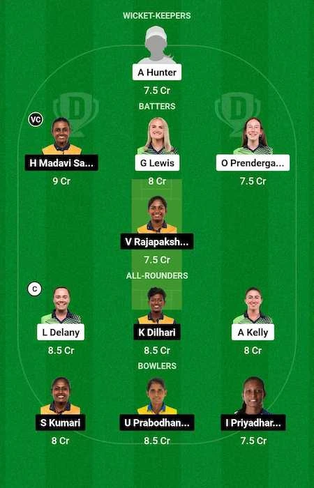 IR-W vs SL-W Dream 11 team for today's match (Aug 13, 03:00 pm GMT)