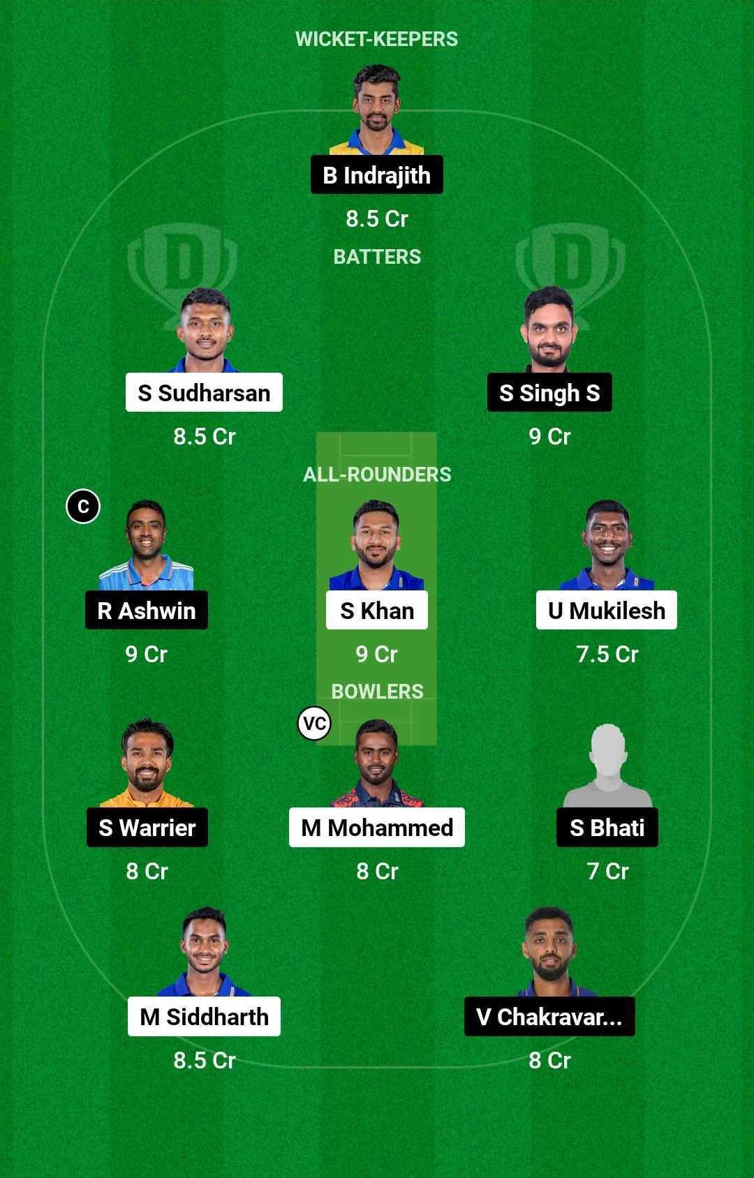 LKK vs DD Dream11 Team for today's match