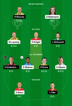 LNS-W vs OVI-W Dream11 Prediction (Screengrab-Dream11)