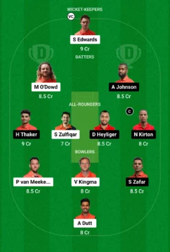 NED vs CAN Dream11 Prediction