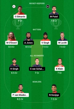 NED vs USA Dream11 team (Screengrab- Dream11)