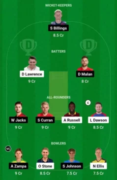 OVAL vs LONDON Dream Team