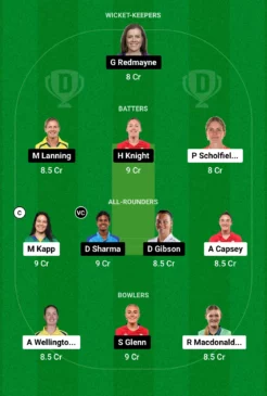 OVI-W vs LNS-W Dream11 Prediction (Screengrab- Dream11)